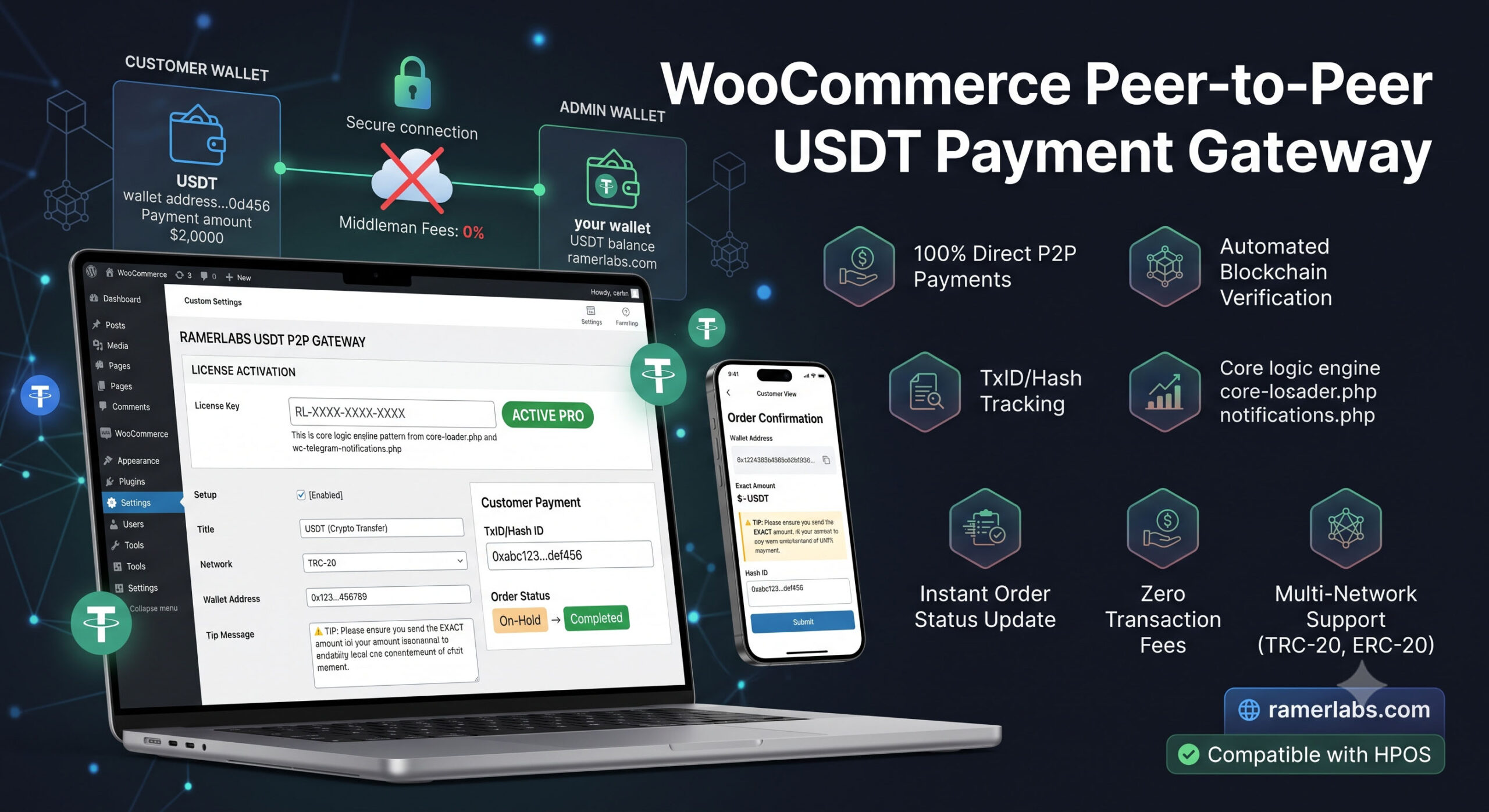 WooCommerce Peer-to-Peer USDT Gateway