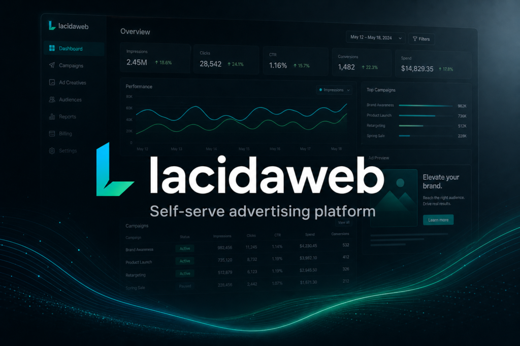 lacidaweb Advertising Platform: Own Your Ad Network